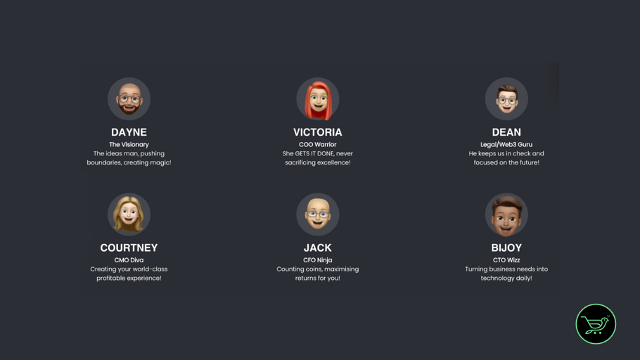 Get to Know the Game-Changing Team Making Waves in the World of Shoppable Content.